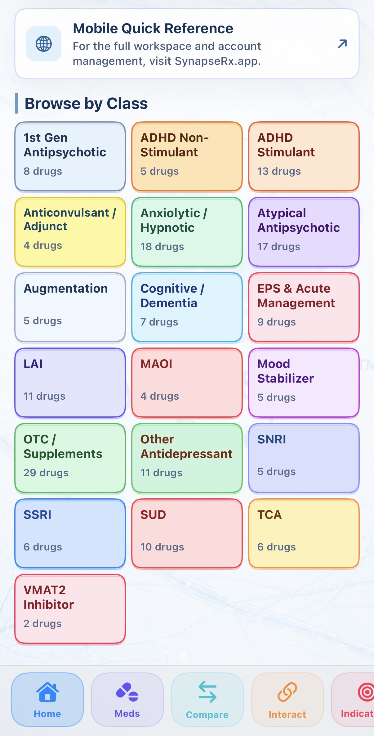 SynapseRx iOS medication classes